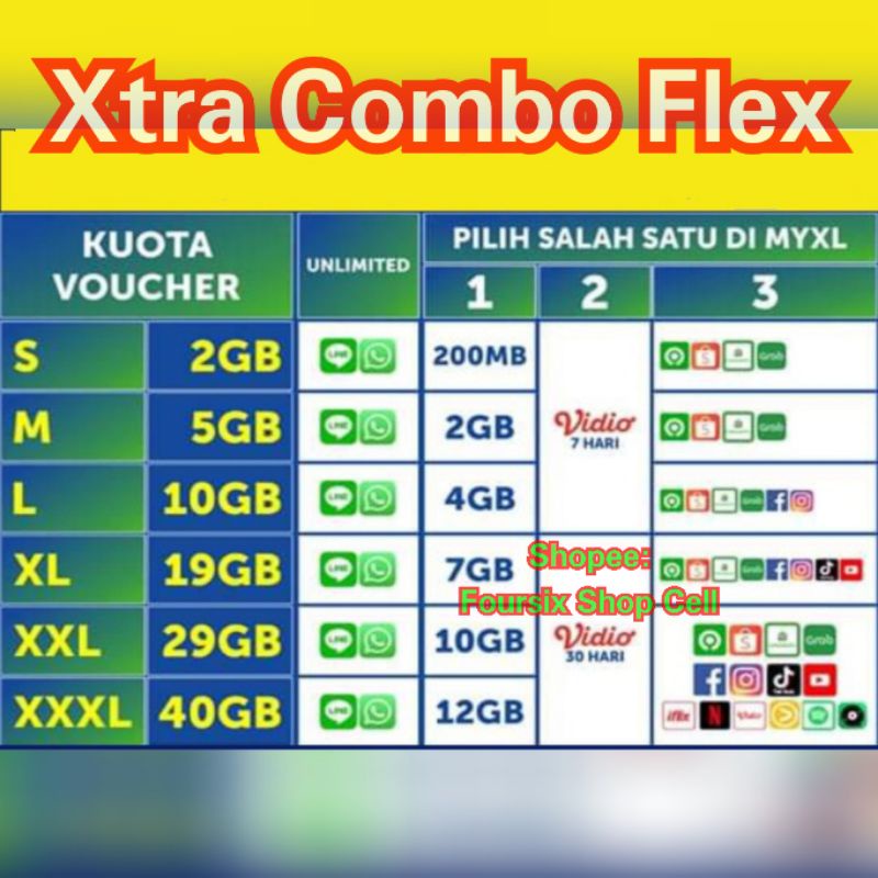 Paket Kuota XL Xtra Combo Flex Lite VIP GIFT Plus