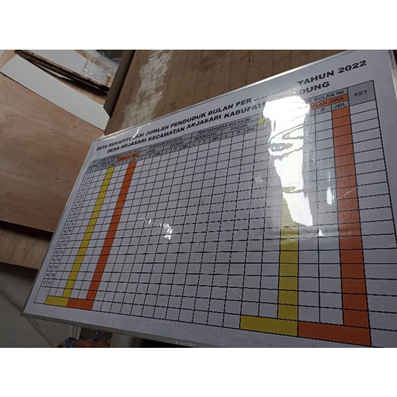 

Papan Data Custom Ukuran 240x120