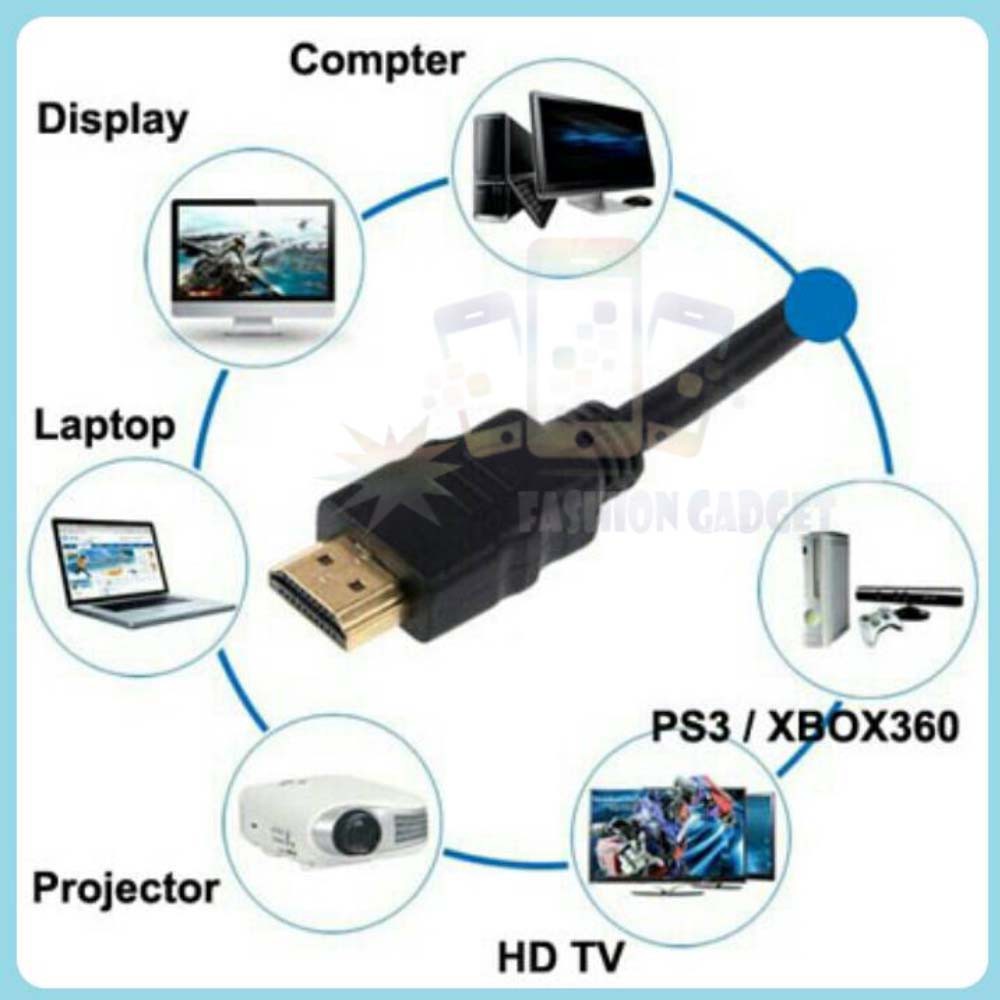 Kabel HDMI 3 METER / 5 METER / 1.5 METER LAPTOP KE TV CCTV NYLON Serat Jaring / Kabel HDMI To HDMI 1080P V1.4 3D HQ Gold Plate CABLE HDMI GOLD