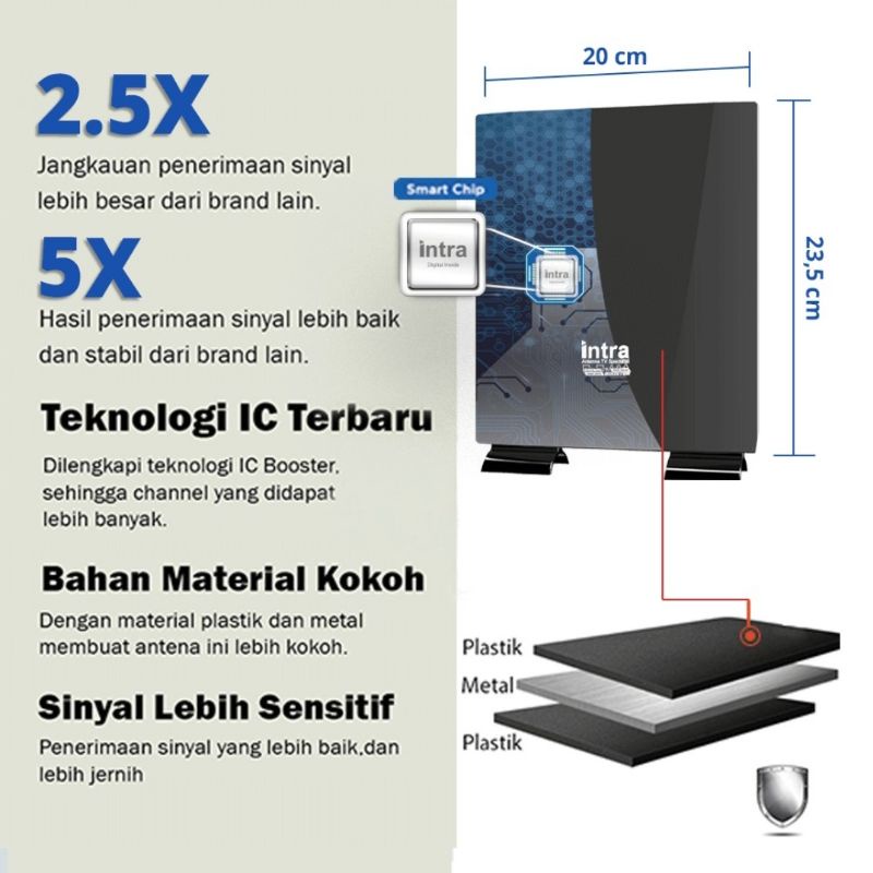 Intra Antena TV Digital Dalam &amp; Luar / Indoor &amp; Outdoor INT-118 / INT-119