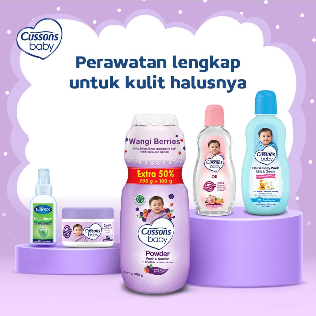 Perlengkapan Bandi Bayi Cussons Baby Gift Set - Perlengakapan Mandi Bayi Dalam Kemasan Tas - Paket Hadiah Bayi