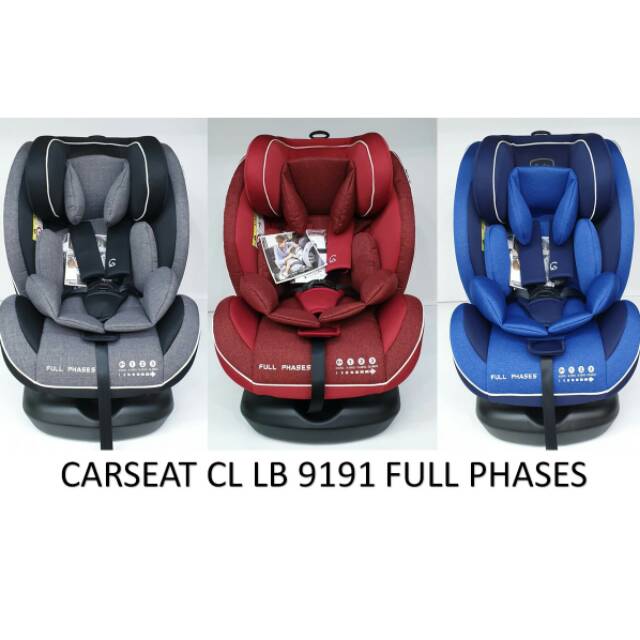 Carseat Cocolatte Full Phases Cl9191 With Isofix Shopee Indonesia
