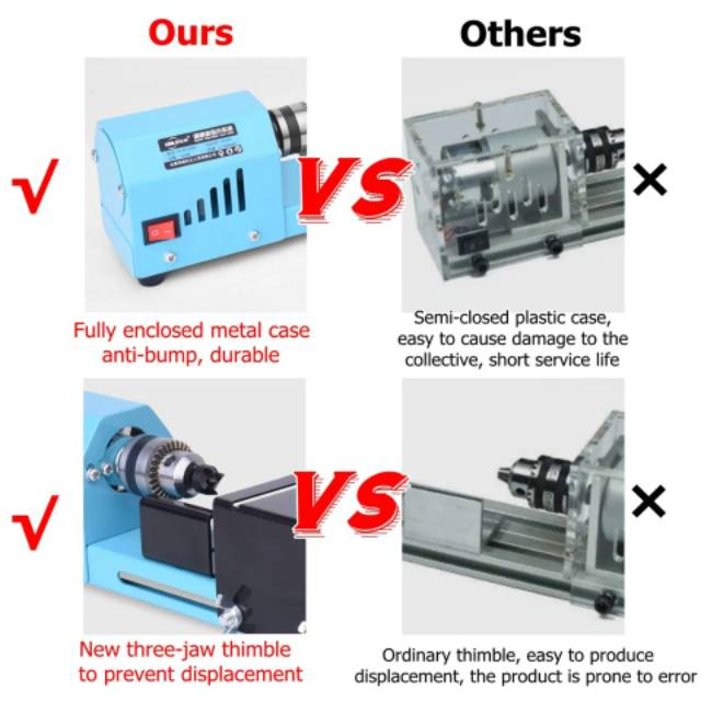 DC12-24V 150W Mesin Bubut Kayu Mini DIY Woodworking Mini Lathe Beads Manchine CNC Grinding Rotary