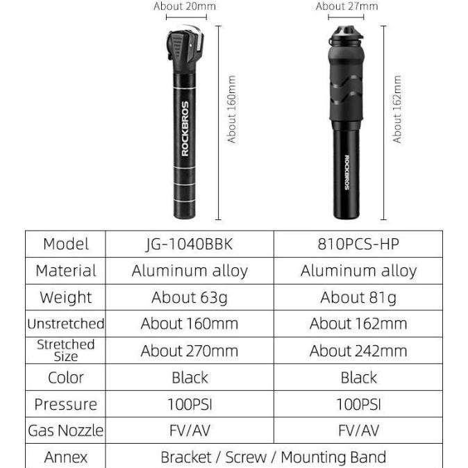 POMPA SEPEDA MINI ROCKBROS JG1040 100psi ORIGINAL PORTABLE MINI PUMP