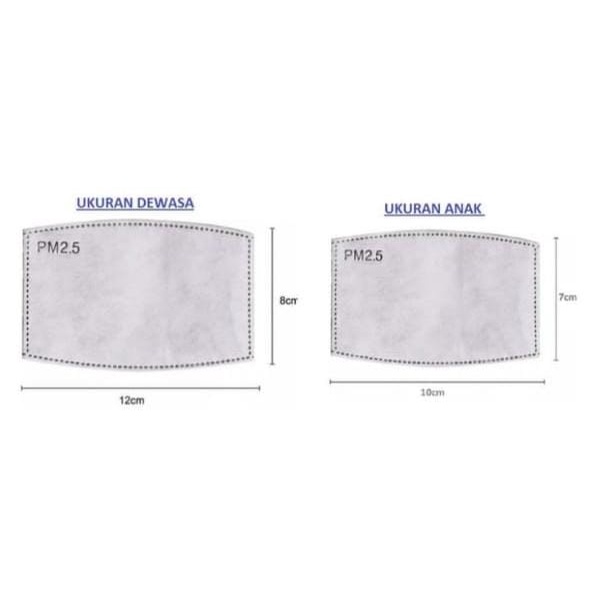 Filter masker PM 2.5 / Filter masker N95 / Filter masker N99 / Mask gasket pm 2.5 carbon active N95 