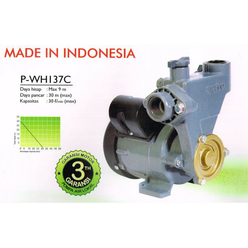 POMPA AIR SANYO P-WH137C Manual