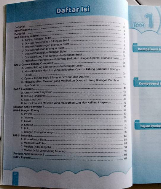 Lks Tugas Matematika Buku Pintar Mengerjakan Tugas Matematika Sd