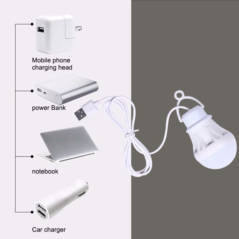 (Outdoor Darurat) Lampu Bohlam Gantung Ekstrim Terang Dengan Port Usb Untuk Camping / Hiking