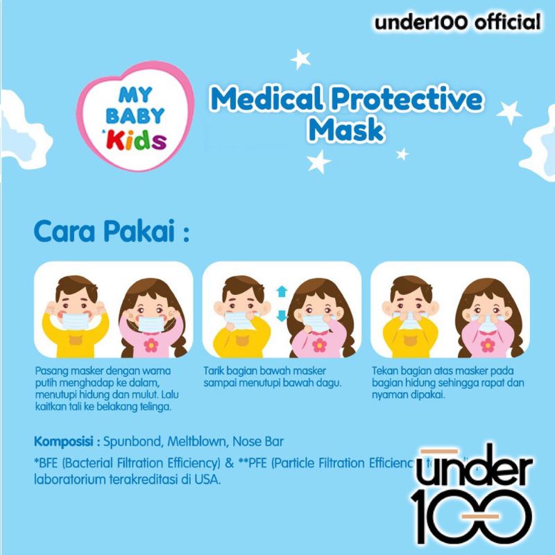 ❤ UNDER100 ❤ MY BABY Kids Medical Protective Mask Doraemon Box | Earloop Kids Face Mask | Masker Anak | 20pcs