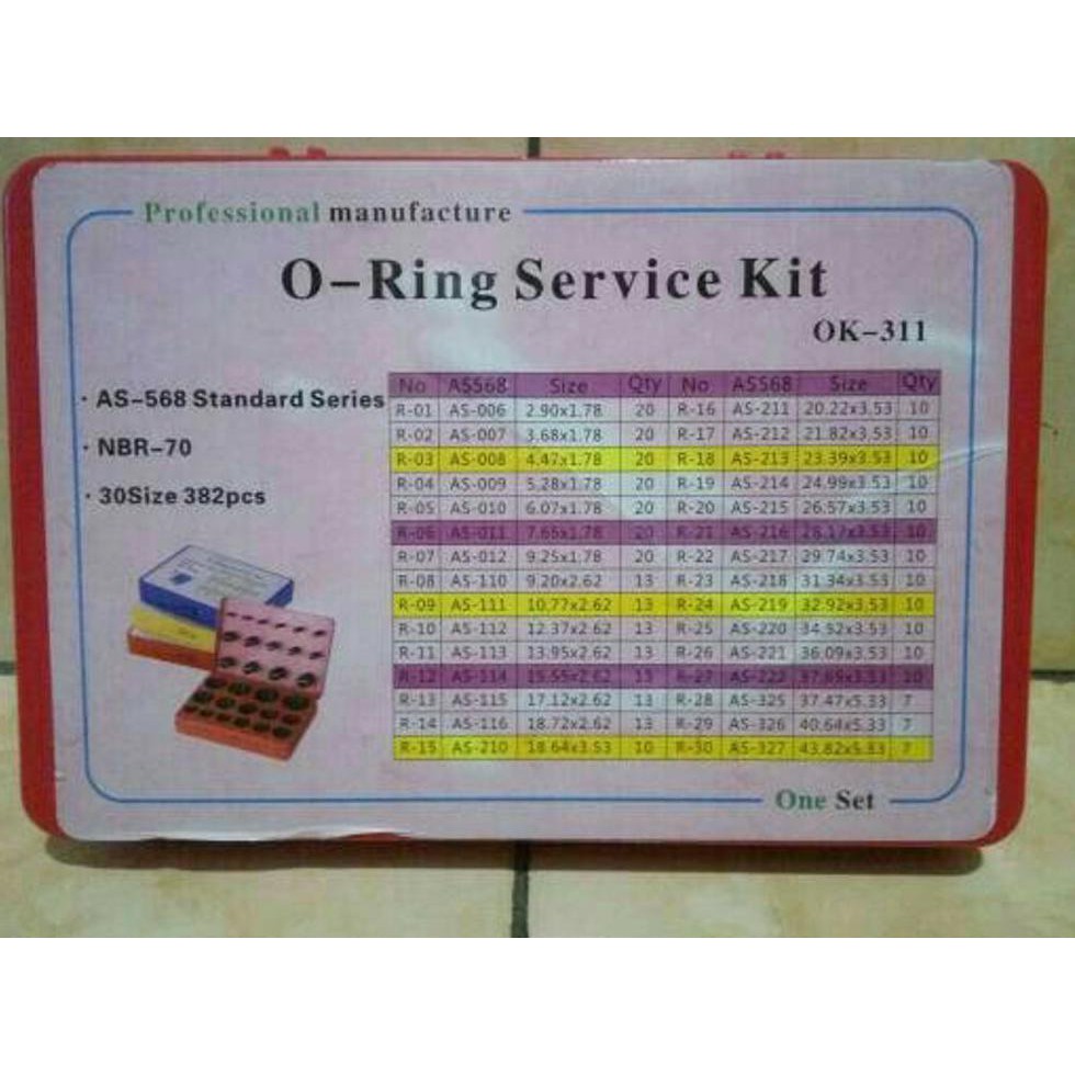 Sale Oring Rubber Karet O-Ring Set Box Nbr-70 (Inchi)