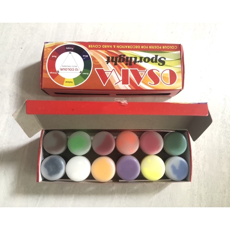 

Cat Poster murah / Cat poster