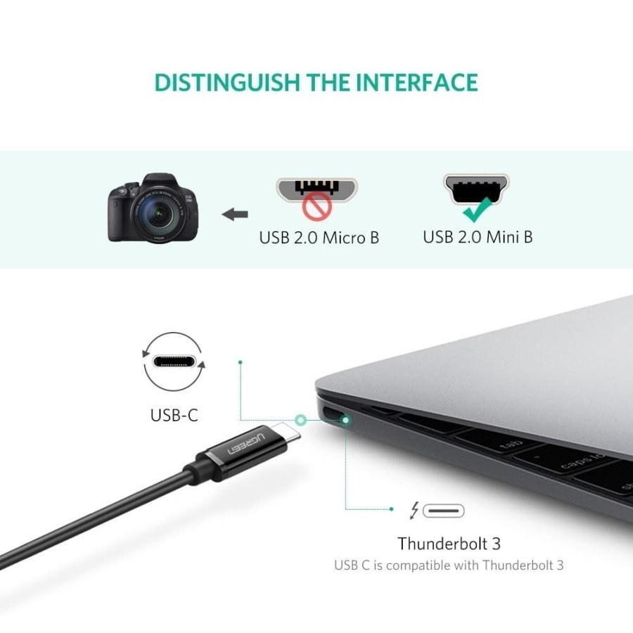 UGREEN Kabel Type C To Mini USB Cable Data Camera DSLR Macbook 480mbps US242 50445