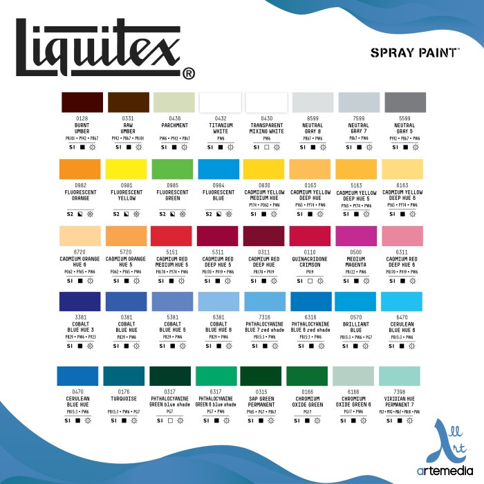 

Dijual Cat Akrilik Liquitex Spray Paint 400Ml Acrylic Color - 05/05 Hemat