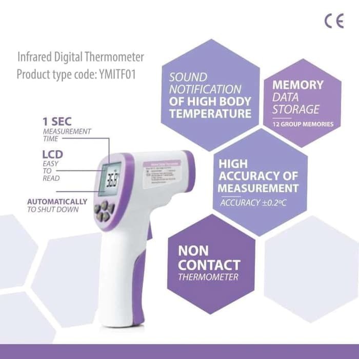 YOUNGME Termometer Infrared Digital Thermometer Gun YMITF01 Berry Mart