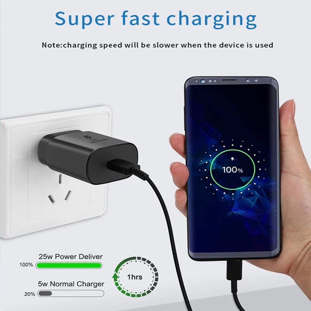 Charger Samsung 100% Original 15W 25W or 45W C to C Galaxy Note 10+ / Note 10 Lite / Note 20 Ultra / A71 / A72 / A80 / A90 Original 100%