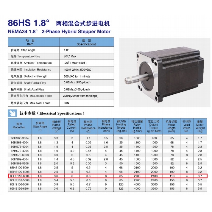 [HAEBOT] Motor Stepper Nema 34  8.5Nm 118mm 5A Shaft 14mm CNC Laser Router Plasma Milling High Torque Mesin Robot Induksi Slider Mekanik Bipolar 2 Phase Fasa Coil Dinamo Penggerak