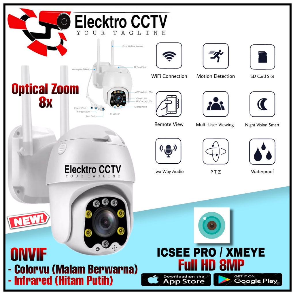 CCTV IP CAMERA IP CAM OUTDOOR OPTICAL ZOOM CCTV WIRELESS CCTV WIFI 1080P FULL HD PTZ SPEED DOME