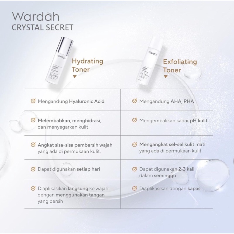 Wardah Crystal Secret ExfoliatingToner 125ml