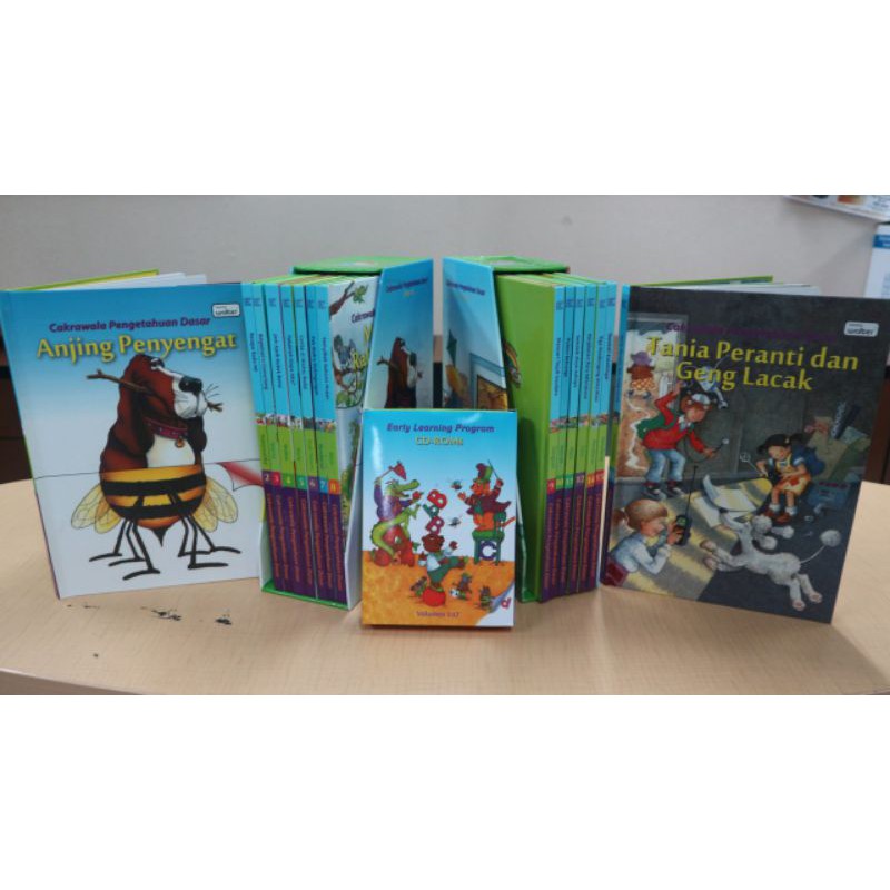 CPD cakrawala pengetahuan dasar