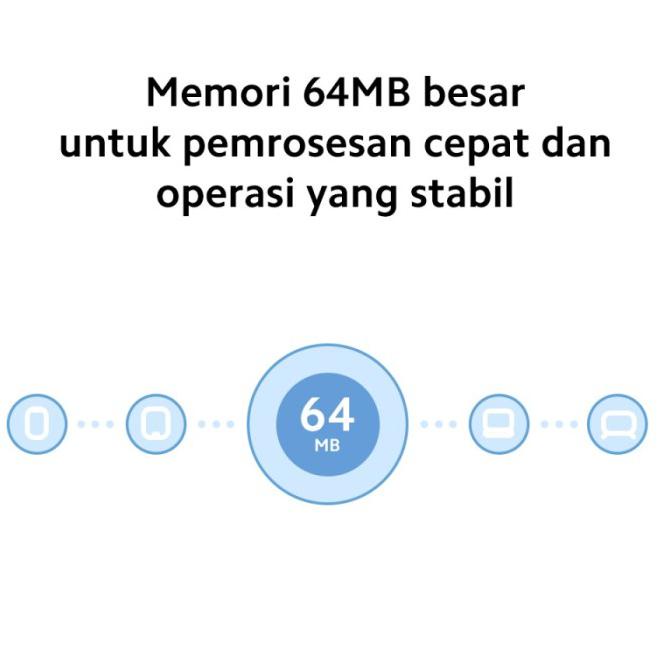 Promo Xiaomi Mi Router 4C Murah
