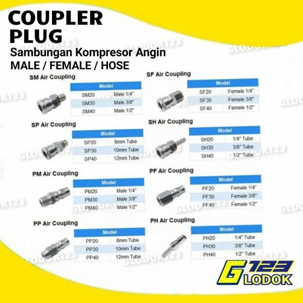 Kopler Angin Coupler Male Female SP PP SM PM SF PF SH PH 20 1per4