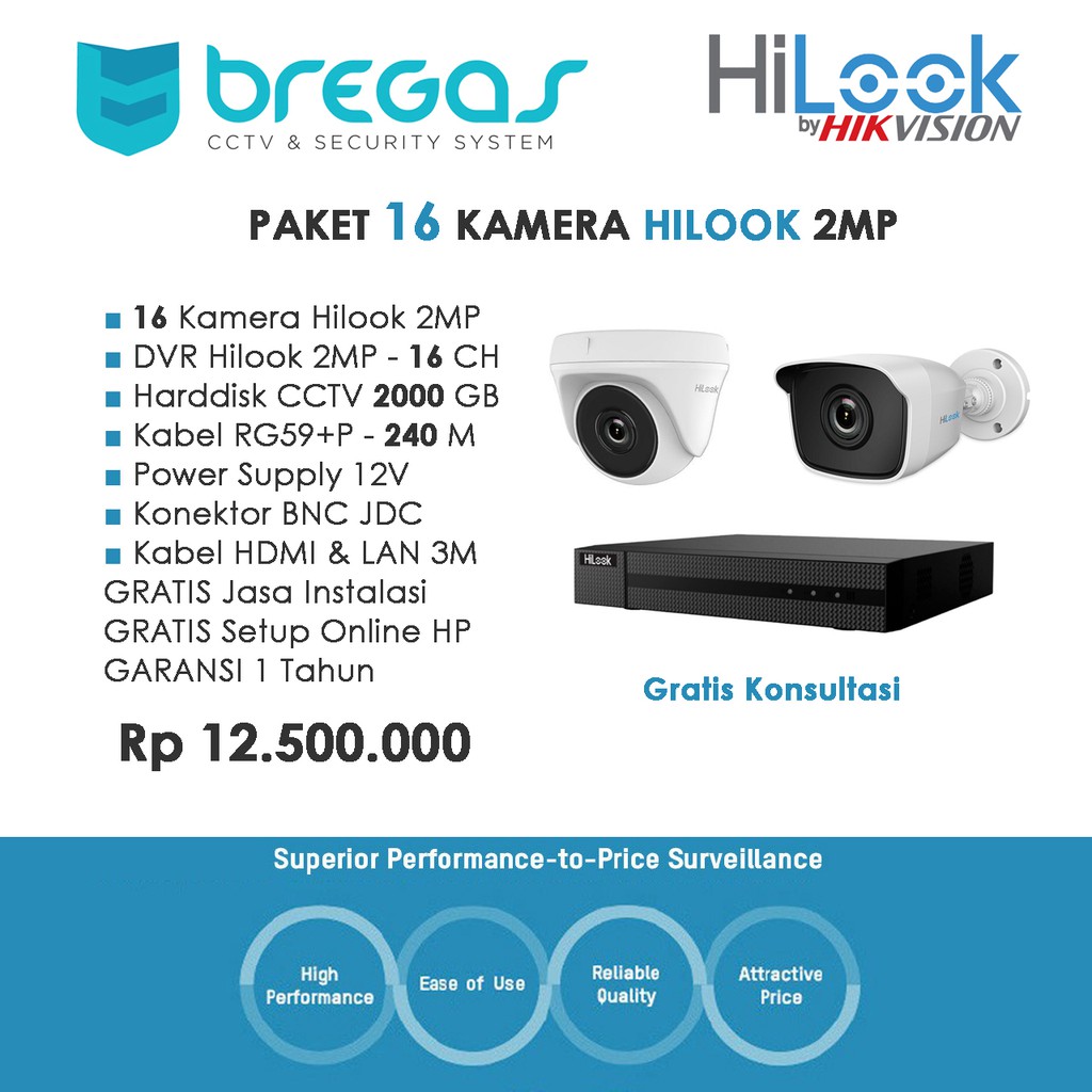 Paket Terima Beres 16 Kamera CCTV HiLook 2MP Full HD 1080P Online HP