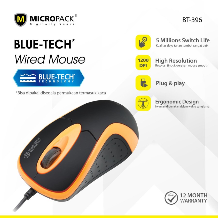 Micropack Mouse Blue-Tech (BT-396)