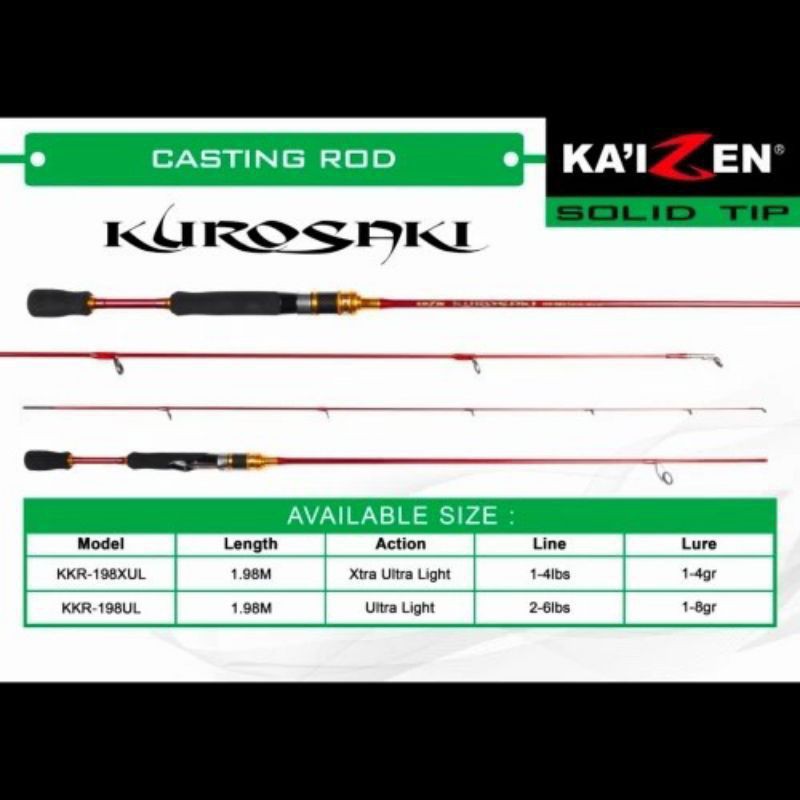 Joran ul kaizen kurosaki