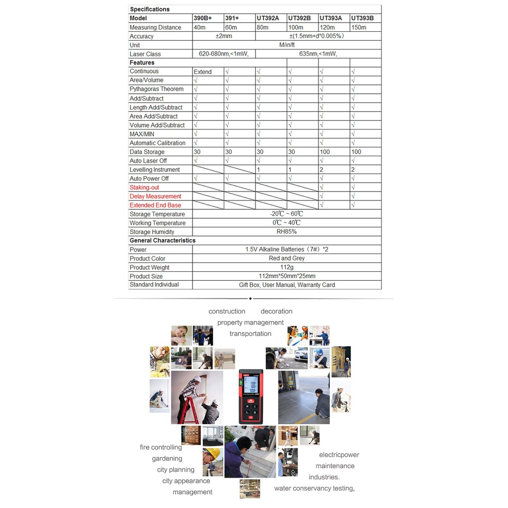 UNI-T UT309B+ - Laser Distance Meter - Pengukur Laser Jarak Jauh 40M - Cocok untuk Berbagai Industri