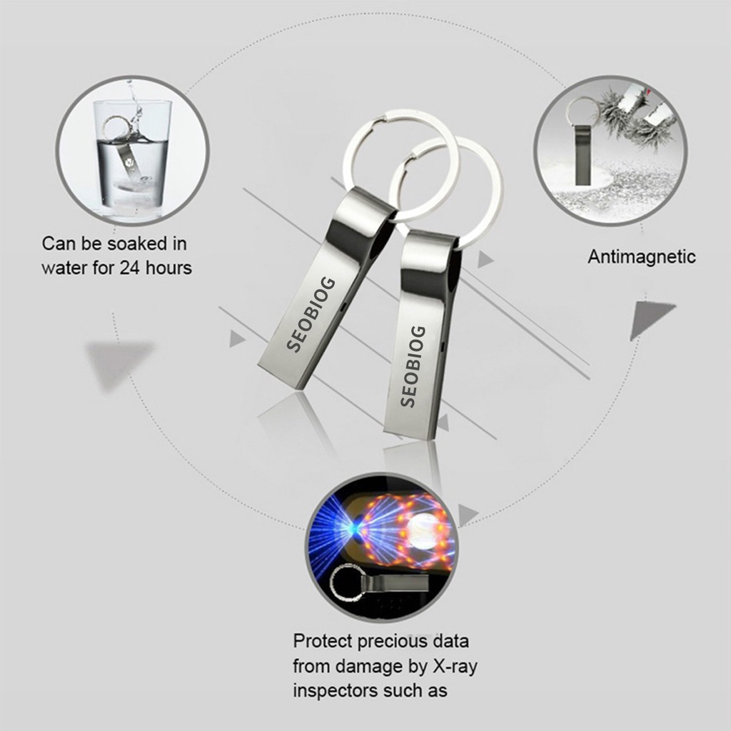 Flash Drive U Disk 1T 2T USB 3.0 Bahan Metal Antielektrok Untuk Mobil