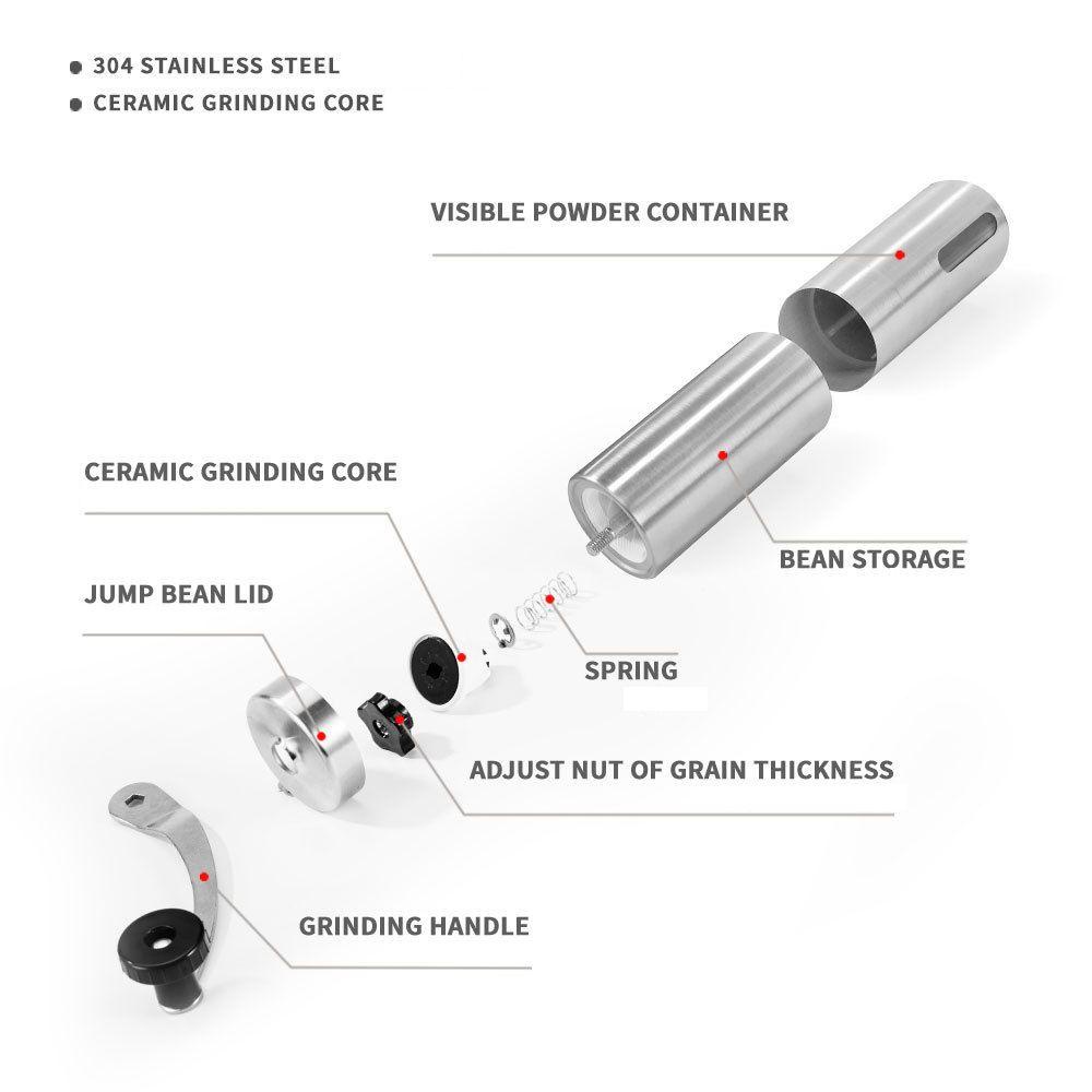 Solighter Penggiling Kopi Manual Handmade Alat Dapur Mini Burr Grinders Stainless Steel