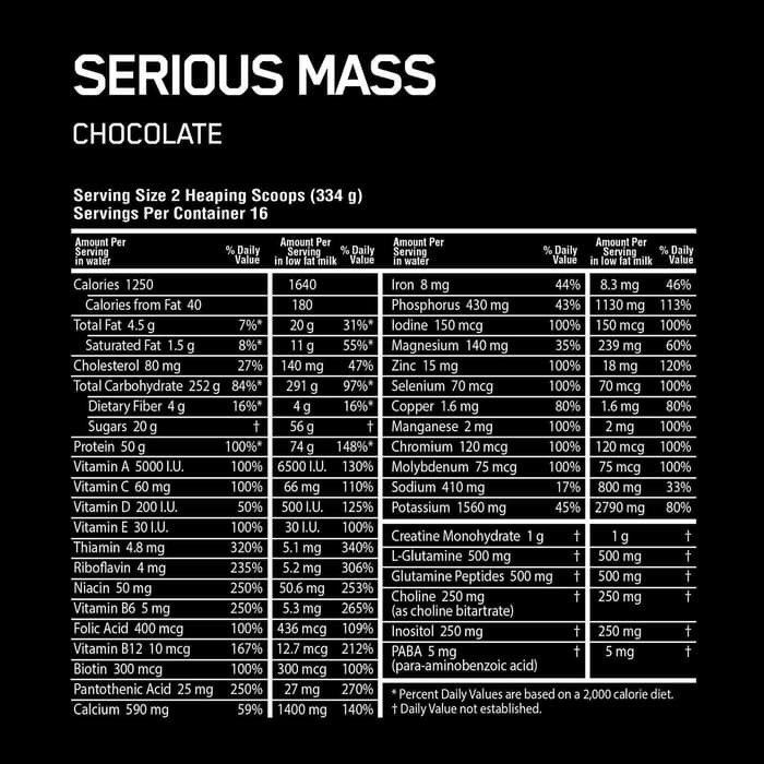 (Bonus Sample/Shaker) On Optimum Nutrition Serious Mass 2 Lbs Repack (900 Gram)