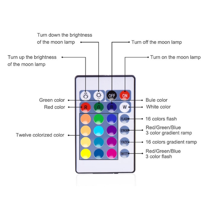 BAROKAH GAMIS Lampu Tidur Bulan 16 Warna RGB + Remote Moon Lamp LALUNA LULLABY