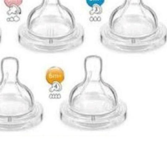 ⅎ ORIGINAL Dot Avent Classic+ wide neck 0m+ 1m+ 3m+ 6m+ size lubang 1 2 3 4 classic plus nipple teat