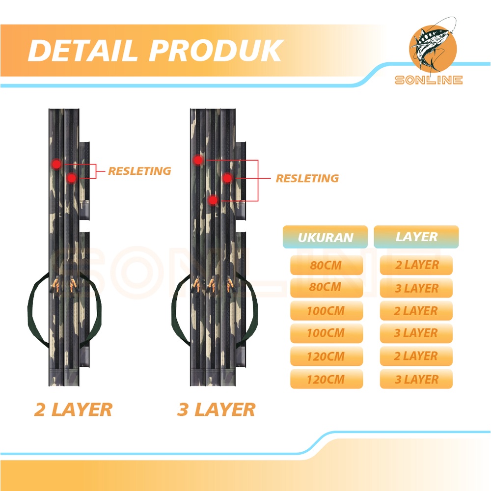 SONLINE Tas Pancing 2 &amp; 3 layer Ukuran 100cm, 110cm, 120cm Multifungsi Berkualitas Waterproof Awet