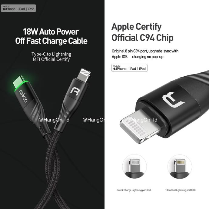 Wow Mcdodo Reliqo Kabel Data Iphone Mfi Type C To Lightning Pd Autocut Off Trendi