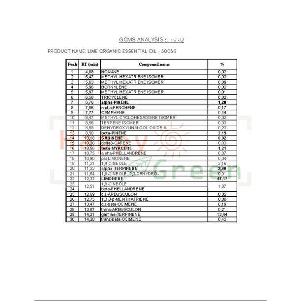 Happy Green ORGANIC Lime Essential Oil - Minyak  Atsiri Jeruk Nipis ORGANIK