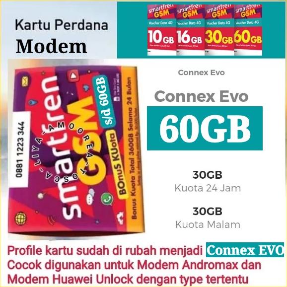 Kartu Perdana Smartfren 4G Connex Evo Untuk Modem Wifi Huawei - 60Gb