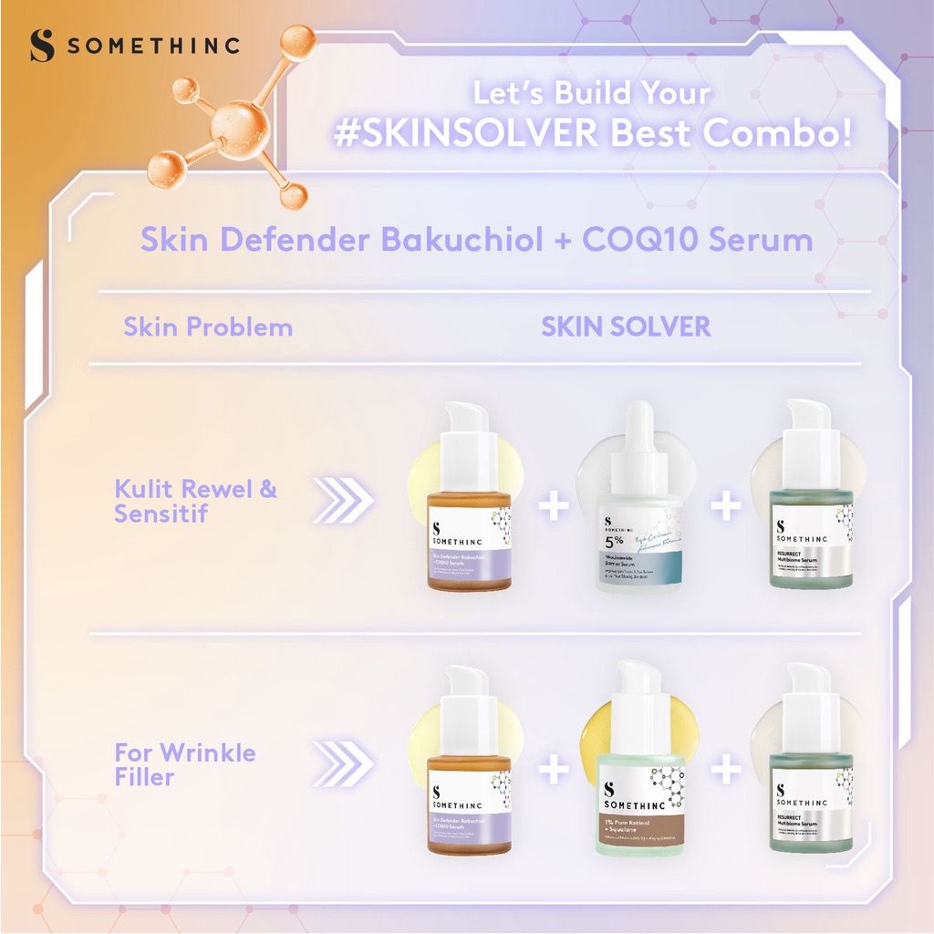 SOMETHINC Skin Defender Bakuchiol + COQ10 Serum (Skin Barrier &amp; Hydration Series)