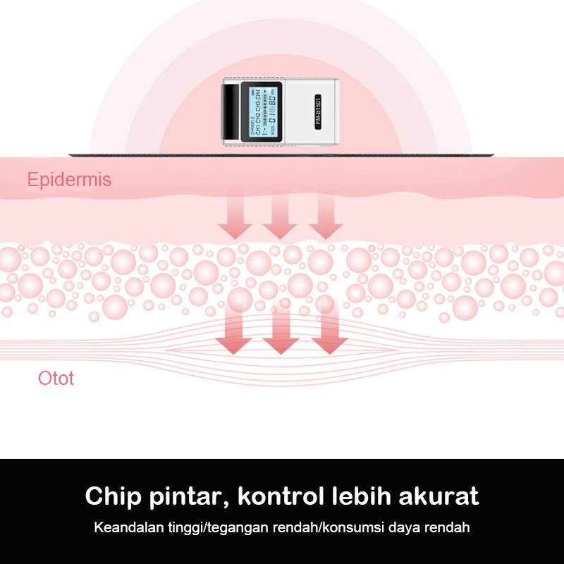 ❣️Garansi&amp;Hadiah❣️ALAT PIJAT TERAPI LISTRIK TENS&amp;EMS REFLEKSI AKUPUNTUR ELECTRIC MASSAGE