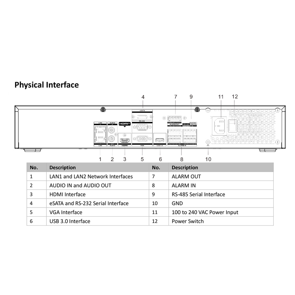 HIKVISION DS-7732NI-K4 Hikvision 32 channel 1.5U 4K Resolution NVR-2