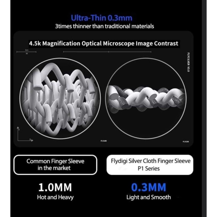 Flydigi P1 Lite Silver Cloth Gaming Finger Sleeve Sarung Jempol Flydig