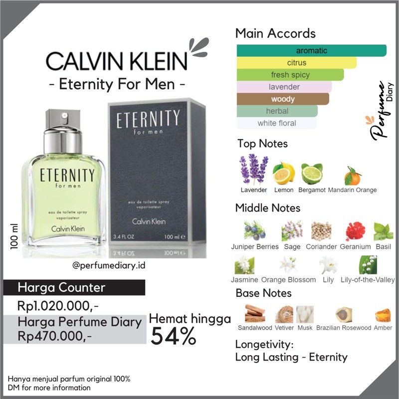 Calvin Klein - Eternity (100 ml)