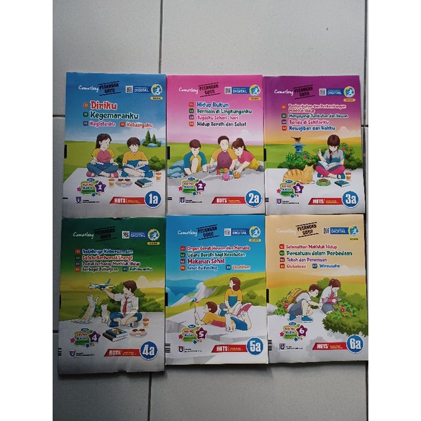 Buku Pegangan Guru LKS Tematik Cemerlang 1 Set Kelas 1-6