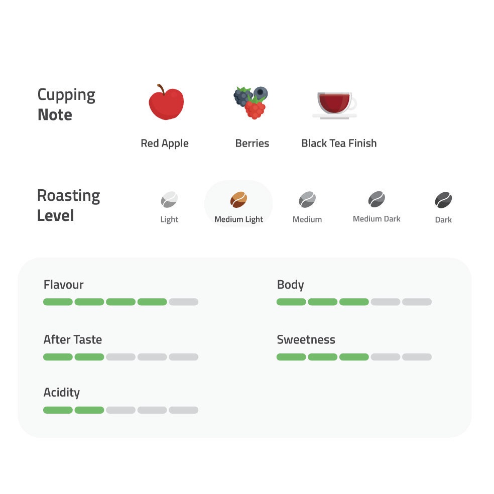 Drip Coffee 10g Arabica Bali Honey Process (4 Sachet)-1