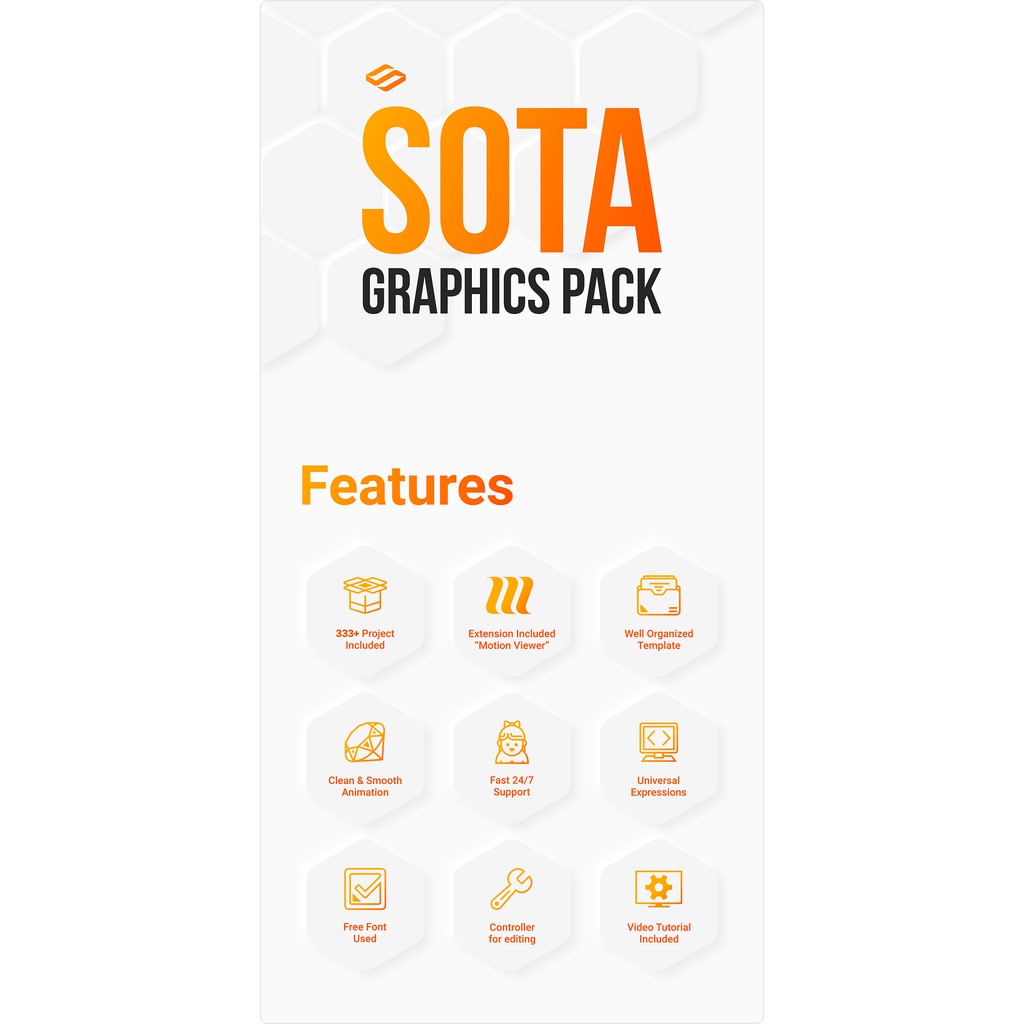 Motion Viewer - Sota Graphics - After Effect (Extension)