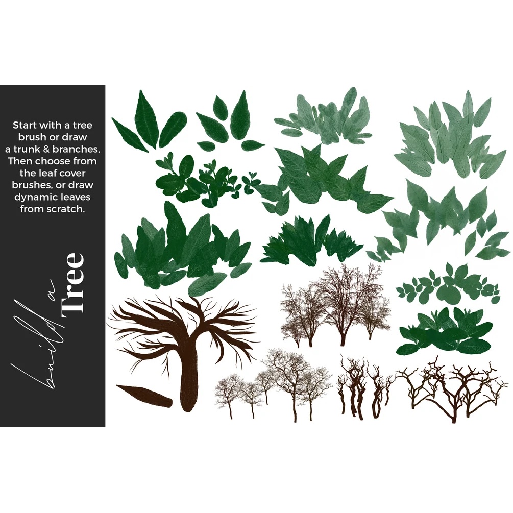 Procreate Brush - Greenery Herbarium Brushes for Procreate