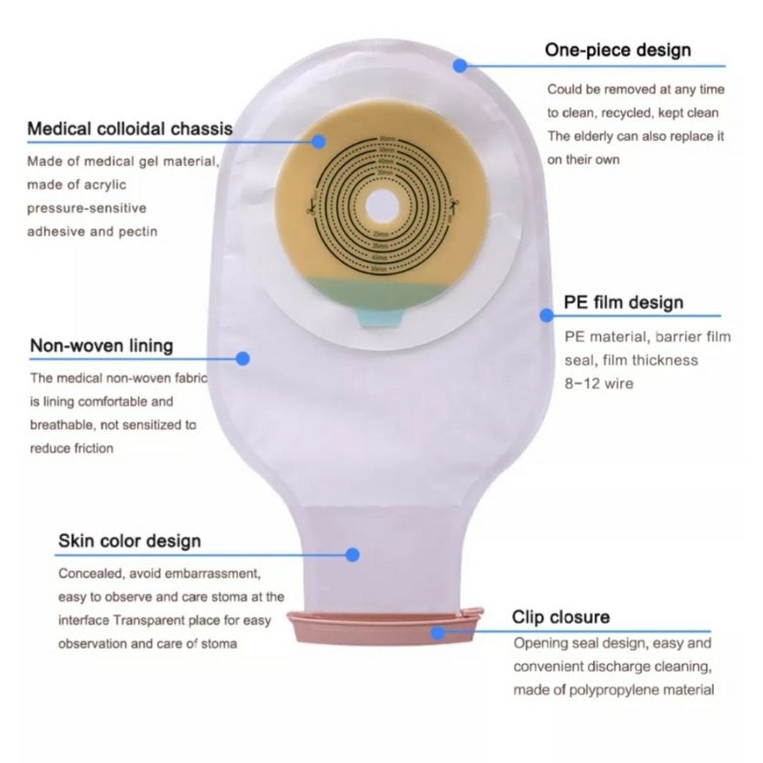 REJECT - Colostomy Bag/Kantong Kolostomi Dewasa Cofoe