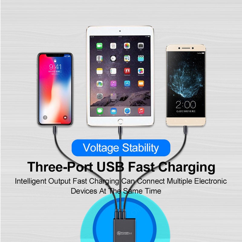 Adapter Charger 3 Port USB 5V 3.1A Fast Charging Dengan Display Digital Untuk iPhone