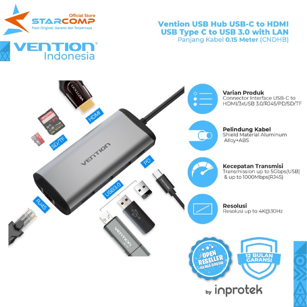 Vention USB Hub USB-C to HDMI Multiport USB Type C to USB 3.0 with LAN